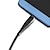 Недорогие Кабели для мобильных телефонов-Тип-C Кабель 1.2m (4FT) 2 A Плетение сплав цинка / Нейлон Кабель Назначение Macbook / Samsung / Huawei