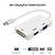 cheap DisplayPort Cables &amp; Adapters-Mini DisplayPort Adapter Cable / Adapter / Converter, Mini DisplayPort to HDMI 1.4 / DVI / VGA Adapter Cable / Adapter / Converter Male - Female