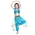 cheap Movie &amp; TV Theme Costumes-Princess Jasmine Dress Cosplay Costume Flower Girl Dress Girls&#039; Movie Cosplay A-Line Slip Green LightBlue Top Pants Christmas Carnival Children&#039;s Day World Book Day Costumes