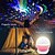 cheap Décor &amp; Night Lights-Projection Sky Light Staycation 360 Degree Romantic Room Rotating Star Projector USB Light Pink Blue Purple