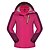 abordables Vestes Softshell, polaires, blousons de randonnée-Femme Veste coupe vent Veste Capuche Anorak 3 en 1 Veste Chauffante de Randonnée Toison Hiver Extérieur Chaud Etanche Coupe Vent Antiradiation Veste Sommet Zip totalement visible Camping / Randonnée