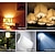 cheap LED Corn Lights-6pcs 15 W LED Corn Lights Tube Lights 1500 lm R7S T 164 LED Beads SMD 2835 Dimmable Warm White White 220-240 V 110-120 V