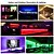 billige LED Strip Lamper-4x5m lyssett 600 leds 5050 smd 10mm 1 44taster fjernkontroll 1 vekselstrøm 1x 8a strømadapter 1 sett rgb kuttbar festdekorativ 100-240 v 12 v