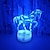 olcso Dísz- és éjszakai világítás-3D ló éjszakai fény 7 szín illúzió változás led asztali lámpa akril lapos abs alap usb töltő lakberendezési játék brit karácsony karácsony gyerek gyerek ajándék