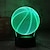 cheap Décor &amp; Night Lights-3D Basketball Night Light Optical Illusion Lamp with 7 Colors Changing Smart Touch Birthday Valentine&#039;s Day Gift for Sport Fan Boys Girls