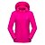 cheap Softshell, Fleece &amp; Hiking Jackets-Wolfcavalry® Women&#039;s Hiking Jacket Autumn / Fall Spring Outdoor Patchwork Thermal Warm Waterproof Windproof Breathable Top Elastane Full Length Hidden Zipper Hunting Fishing Climbing Purple Red