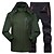 cheap Men&#039;s Tracksuit &amp; Hoodie-Men&#039;s Hiking Jacket with Pants Winter Outdoor Thermal Warm Waterproof Windproof Quick Dry Jacket Pants Trousers Clothing Suit Full Zip Skiing Camping Hunting Green / Black Red+Black / 2pcs