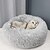 Χαμηλού Κόστους Κρεβάτια &amp; Κουβέρτες για Σκύλους-Σκυλιά Γάτες Στρώμα Επιφάνειας Κρεβάτια Κουβέρτες κρεβατιών Χαλάκια &amp; Μαξιλαράκια Ύφασμα Χνουδωτό Moale Ανθεκτικό Μονόχρωμο Κάμελ Κρασί Λευκό