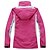 cheap Softshell, Fleece &amp; Hiking Jackets-Hiking Jacket Hiking 3-in-1 Jackets Winter Outdoor Patchwork 3-in-1 Jacket Top Full Length Visible Zipper Skiing Camping / Hiking Fishing Purple Yellow Blushing Pink Fuchsia Green