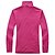 abordables Softshell, polares y chaquetas de montaña-Chaqueta para senderismo Chaquetas 3-en-1 Invierno Al aire libre Retazos Chaquetas 3-en-1 Cima Cremallera visible largo total Esquí Camping / Senderismo Pesca Morado Amarillo Rosa Fucsia Verde Trébol