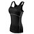 cheap Yoga Tops-YUERLIAN Women&#039;s Sleeveless Running Base Layer Compression Tank Top Tank Top Base Layer Top Athletic Summer Spandex Fast Dry Breathability Quick Dry Fitness Gym Workout Running Workout Exercise