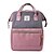 Χαμηλού Κόστους Σακίδια Πλάτης-Σχολική τσάντα Γυναικεία Καμβάς Φερμουάρ Γεωμετρικό Causal Ροζ και Μπλε / Μπλε και Φούξια / Γκρίζο / Ναυτικό / Ροζ / Σκούρο γκρι / Κόκκινο