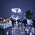 Χαμηλού Κόστους LED Φωτολωρίδες-2m Ευέλικτες LED Φωτολωρίδες Φώτα σε Κορδόνι 20 LEDs SMD 0603 1pc Θερμό Λευκό Άσπρο Πολύχρωμα Ημέρα του Αγίου Βαλεντίνου Χριστούγεννα Αδιάβροχη Πάρτι Διακοσμητικό Μπαταρίες Powered