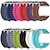 cheap Fitbit Watch Bands-Watch Band for Fitbit Ionic Silicone Replacement  Strap Soft Breathable Sport Band Wristband