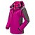 cheap Softshell, Fleece &amp; Hiking Jackets-Women&#039;s Hiking 3-in-1 Jackets Ski Jacket Waterproof Hiking Jacket Winter Outdoor Insulated Thermal Warm Fleece Lining Waterproof Outerwear Windbreaker Trench Coat Ski / Snowboard Fishing Climbing