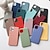 cheap iPhone Cases-Case For Apple iPhone 11 / iPhone 11 Pro / iPhone 11 Pro Max Ultra-thin Back Cover Solid Colored TPU X XS XSmax XR 6 6s 6splus 6plus 7 7plus 8 8plus