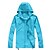 cheap Softshell, Fleece &amp; Hiking Jackets-Women&#039;s Hiking Jacket Cycling Jersey Hiking Windbreaker Spandex Summer Outdoor Solid Color Packable UV Sun Protection Lightweight Jacket Single Slider Fishing Climbing Running Dark Grey Dark Pink