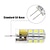 cheap LED Bi-pin Lights-10pcs High Brightness G4 3W 24 SMD 2835 260 LM Warm White / Cool White T Decorative Corn Bulbs AC/DC 12 V