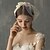 cheap Wedding Veils-One-tier Classic Style / Lace Wedding Veil Blusher Veils with Pure Color 23.62 in (60cm) POLY / Lace