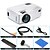 cheap Projectors-WAZA A8 Projector 1500LM 854*480 Support HD 1080P BT4.0 HDMI 4K Video Home Theater LCD 2.4/5.0GHz Wifi Smart Android Projector