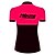 cheap Women&#039;s Cycling Clothing-21Grams Women&#039;s Cycling Jersey Short Sleeve Bike Jersey Top with 3 Rear Pockets Mountain Bike MTB Road Bike Cycling UV Resistant Breathable Quick Dry Black White Novelty Spandex Polyester Sports
