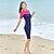 cheap Wetsuits &amp; Diving Suits-Women&#039;s Rash Guard Dive Skin Suit Elastane Swimwear UV Sun Protection Breathable Quick Dry High Elasticity Short Sleeve Front Zip - Swimming Surfing Water Sports Patchwork Summer