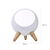 cheap Desk Lamps-Round Decoration Light LED Night Light Rechargeable Cute Easy Carrying USB 1pc