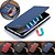 cheap iPhone Cases-Luxury Case for iPhone 11 11 Pro 11 Pro Max X XS XR XS Max 8 8 Plus 7 7 Plus 6S 6S Plus Phone Case Leather Flip Wallet Magnetic Cover With Card