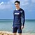 cheap Wetsuits &amp; Diving Suits-Men&#039;s Rashguard Swimsuit Two Piece Swimsuit Elastane Swimwear SPF50 UV Sun Protection Breathable High Elasticity Long Sleeve Swimming Surfing Snorkeling Patchwork Autumn / Fall Spring Summer