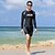 cheap Wetsuits &amp; Diving Suits-Men&#039;s Rashguard Swimsuit Two Piece Swimsuit Elastane Swimwear SPF50 UV Sun Protection Breathable High Elasticity Long Sleeve Swimming Surfing Snorkeling Patchwork Autumn / Fall Spring Summer
