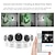 cheap Baby Monitors-ZOSI Cloud Storage 1080P 2.0MP 4X Digital Zoom PTZ IP Camera Wireless Auto Tracking Home Security Surveillance 3.6mm Smart Wifi Camera Motion Detection Two Way Audio Night Vision Phone App Monitoring