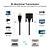 cheap DVI Cables &amp; Adapters-3M HDMI to DVI DVI-D 241 pin Adapter 4K Bi-directional DVI D Male to HDMI Male Converter Cable for LCD DVD HDTV XBOX