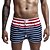 cheap Men&#039;s Swimwear &amp; Beach Shorts-Men&#039;s Swim Trunks Swim Shorts Board Shorts Bathing Suit with Pockets Drawstring Swimsuit Ultra Light (UL) Quick Dry Swimming Surfing Beach Painting Red / White / Micro-elastic