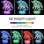 abordables Eclairages LED de nuit-Dragon dinosaure 3d led veilleuse lampe 16 couleurs changeantes dimmable avec tactile et télécommande dragon jouets lumière cadeaux d&#039;anniversaire pour garçons enfants