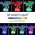 זול אורות ותפאורת לילה-צעצועי דינוזאור אור לילה - מנורת לילה תלת מימדית עם שלושה דפוסים&amp;amp;מגבר; שלט רחוק&amp;amp;מגבר; מגע חכם 16 צבעים המשתנים מתנות של יום חמישי ניתן לעמעום עבור 2 3 4 5 6 7 8 נערות בנות אוהדי דינוזאורים