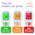 cheap Thermometers-Forehead Thermometer Non-contact Thermometer Portable Handheld Thermometer Digital Thermometer Baby Adult Temperature Instruments with CE &amp; FDA Approved / Switching Between ℉/ ℃
