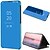 cheap Huawei Case-Case For Huawei Huawei P40 / Huawei P40 Pro / Huawei P40 Pro Plus Mirror Full Body Cases Solid Colored Plastic for Huawei P30 / P30 Pro / P30 Lite / P20 / P20 Lite / P20 Pro