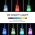 ieftine Lumini Decor &amp; Noapte-3d lampă de noapte optică iluzie birou lumină de masă lumină inteligentă de noapte acasă 16 culori schimbare (chitară)