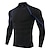 cheap Running Tops-Men&#039;s Long Sleeve High Neck Compression Shirt Running Shirt Running Base Layer Stripe-Trim Reflective Strip Top Athletic Winter Spandex Breathable Moisture Wicking Soft Running Active Training