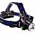 cheap Flashlights &amp; Camping Lanterns-T6 headlamp Headlamps Waterproof 3000 lm LED LED 1 Emitters 4 Mode Waterproof Rotatable Portable Creepy Camping / Hiking / Caving Everyday Use Cycling / Bike USB Natural White Light Source Color Bule