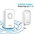 cheap Doorbell Systems-CACAZI Smart Wireless Doorbell Waterproof 300M Remote US EU UK AU Plug Home Call Ring Bell Electric Bell 38 Chimes 80 DB 220V