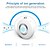 cheap Smart Switch-Wearable Air Purifier Necklace Mini Portable USB Air Cleaner Negative Ion Generator Low Noise Air Freshener Fight flu
