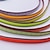 cheap LED Strip Lights-COB LED Strip Lights Flexible Neon Waterproof 60cm 2ft 8W DC12V White Yellow Red Blue Green Blue Pink Backlight Home Décor