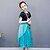 cheap Movie &amp; TV Theme Costumes-Princess Anna Dress Outfits Flower Girl Dress Girls&#039; Movie Cosplay A-Line Slip Vacation Dress Blue Dress Cloak Children&#039;s Day Masquerade Tulle Polyester