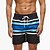 cheap Swim Trunks &amp; Board Shorts-Men&#039;s Swim Shorts Swim Trunks Bottoms Quick Dry Breathable Drawstring - Swimming Diving Surfing Optical Illusion Autumn / Fall Spring Summer