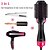 cheap Bath &amp; Body Works-Electric / Brush &amp; Comb / hair dryer Gift / Creative / Multifunction Boutique / Fashion Special Material / ABS 1pc - tools Shower Accessories / Bath Organization