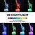 cheap 3D Night Lights-Giraffe 3D Night Light Table Desk Optical Illusion Lamps 16 Color Changing Lights