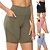 voordelige Yoga shorts &amp; fietsers-Dames Strakke hardloopshorts Netstof met telefoonzak Hoge taille Legging Sportief Sportkleding Spandex Buikcontrole Billenlift Ademend Yoga Fitness Sportschooltraining Bodycon  Sportkleding