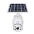 cheap Outdoor IP Network Cameras-ESCAM QF480 1080P Cloud Storage PT 4G  PIR Alarm IP Camera With Solar Panel Full Color Night Vision Two Way Audio IP66 Without Battery
