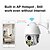 cheap Outdoor IP Network Cameras-CP05-7 2 mp IP Camera Outdoor Support 128 GB